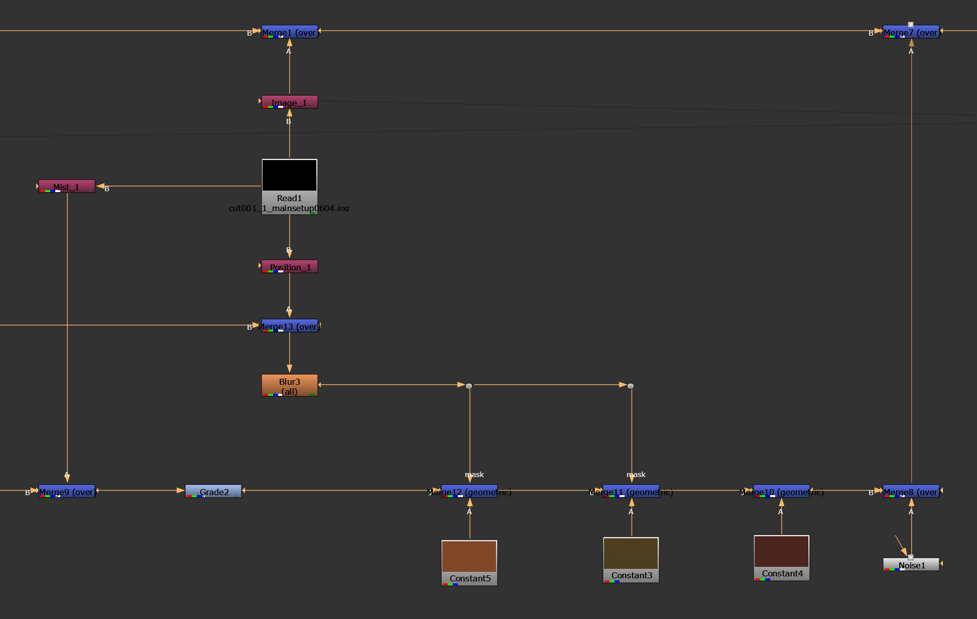Fog — Nuke Node Graph