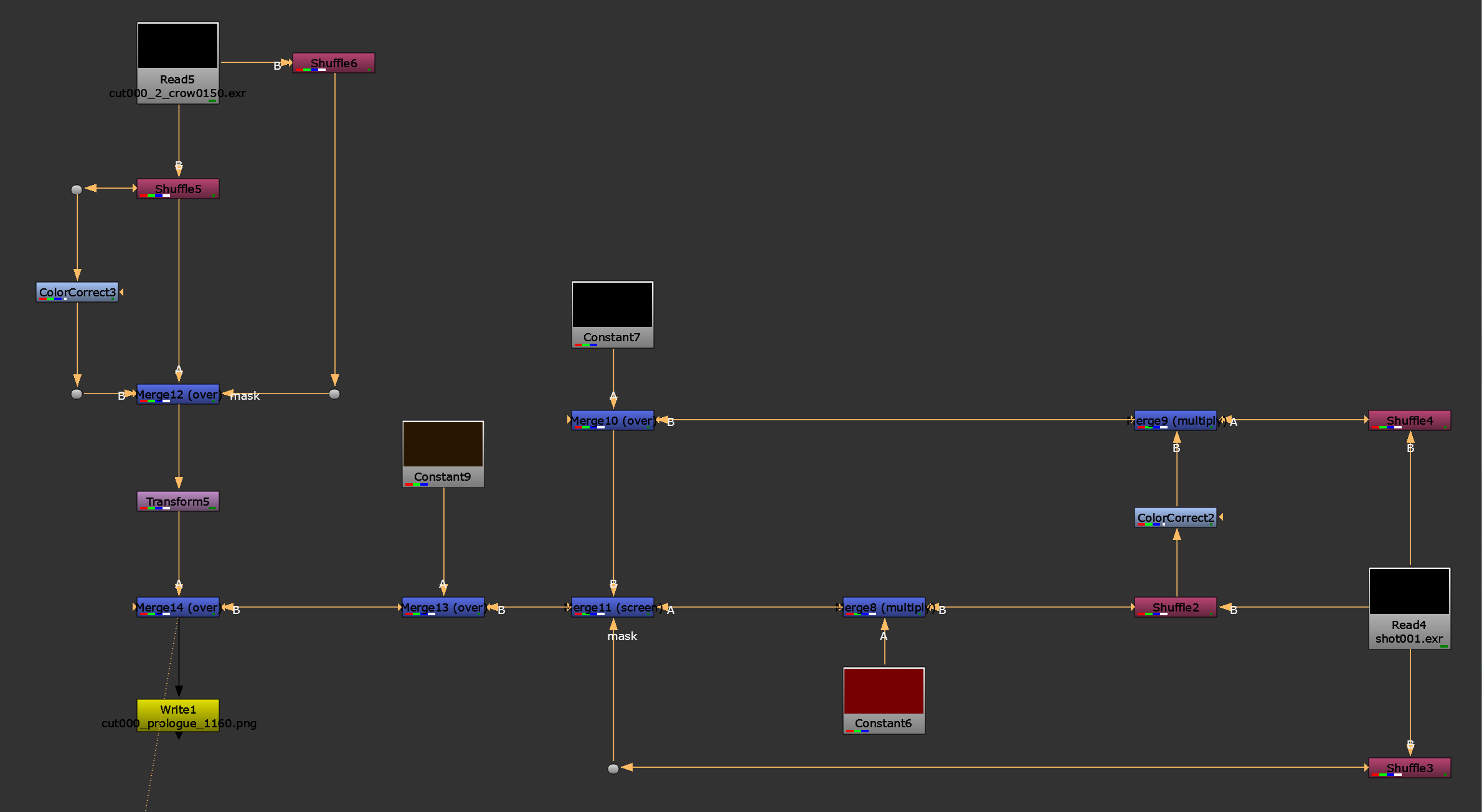Nuke Node Graph