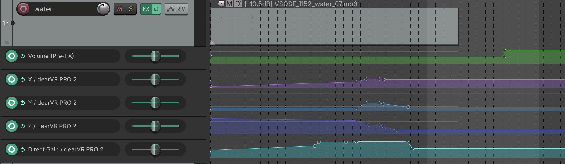 Water Basin — Flowing Water Automation